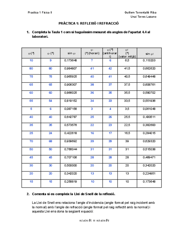 Miniatura del documento PRACTICA-1.pdf