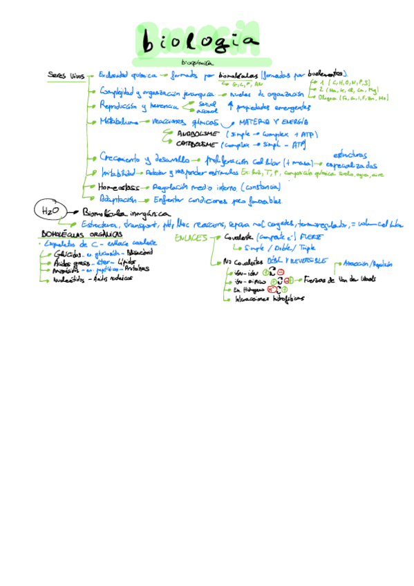 Miniatura del documento Parcial-biologia-.pdf