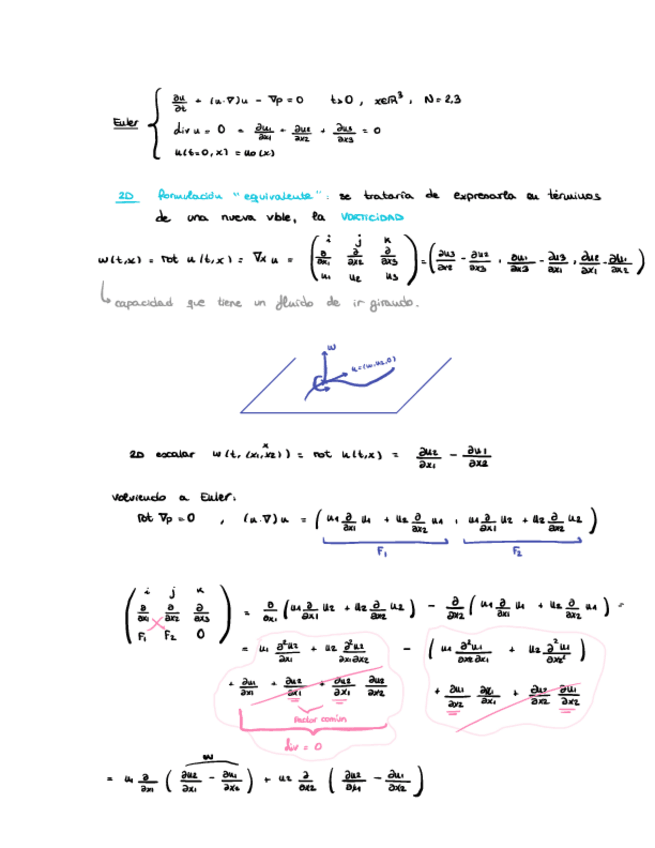 Miniatura del documento Bloque-2-Mecanica-de-fluidos-.pdf