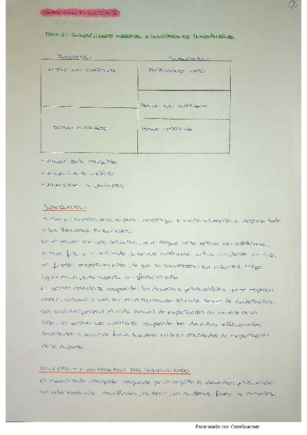 Miniatura del documento INMOVILIZADO MATERIAL.pdf