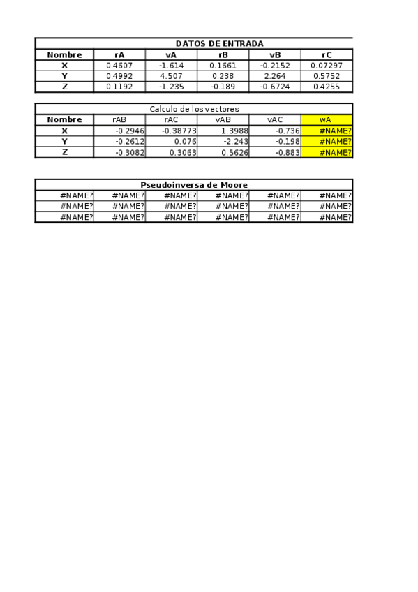 Miniatura del documento Pract5PseudoInversaMoore.xlsx