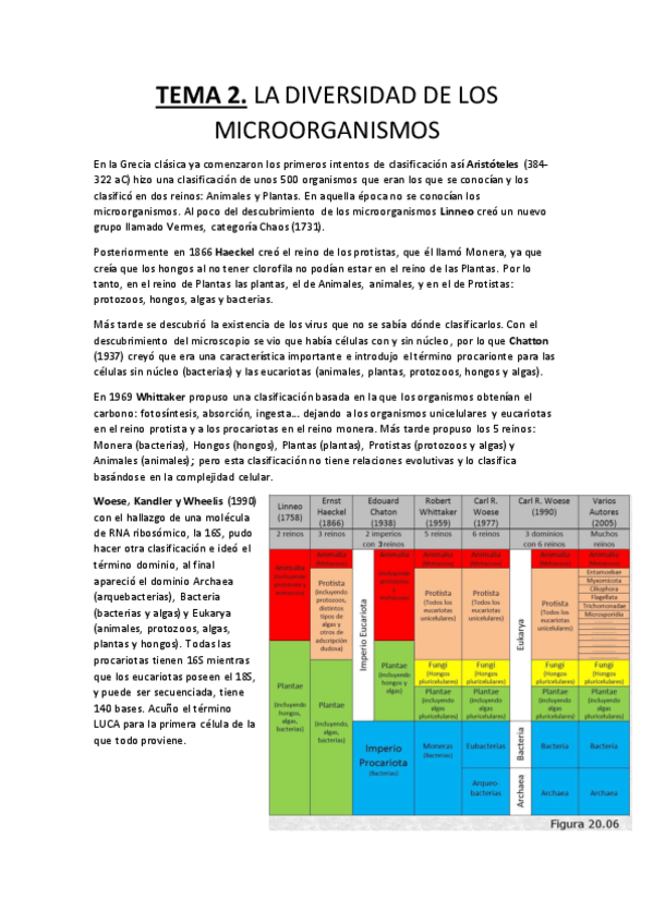Miniatura del documento TEMA-2.pdf