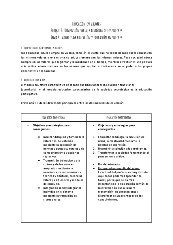 Miniatura del documento TEMA-4-VALORES-1.pdf