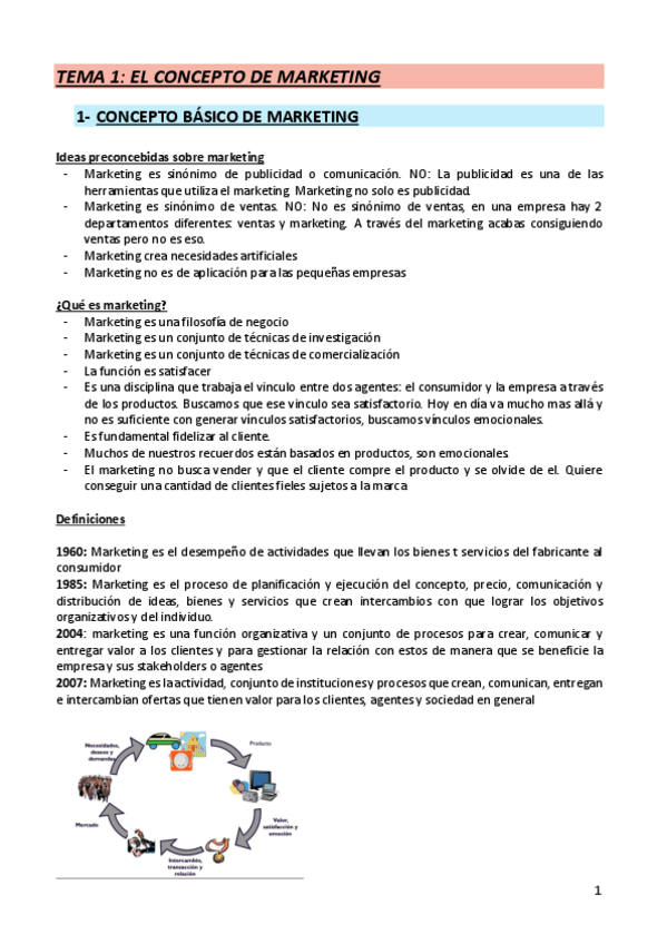 Miniatura del documento apuntes-marketing.pdf
