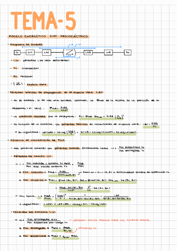 Miniatura del documento Propa-Tema-5.pdf