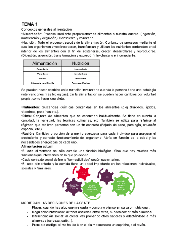 Miniatura del documento TODO-EL-TEMARIO-NUTRICION-primera-parte.pdf