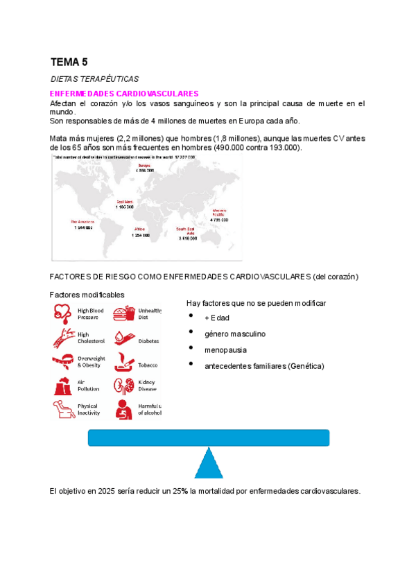 Miniatura del documento TODO-EL-TEMARIO-NUTRICION-segunda-parte.pdf