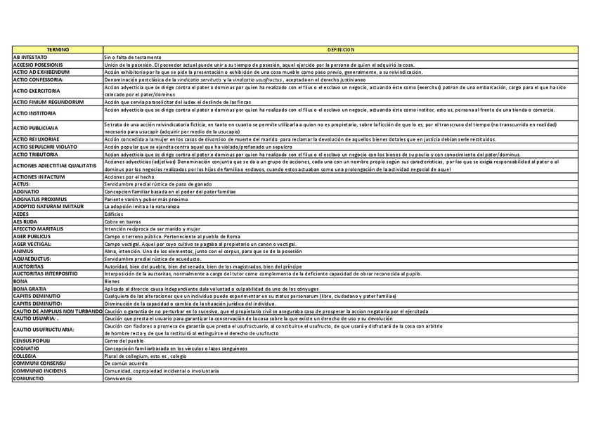 Miniatura del documento glosario-de-terminos-latinos.pdf