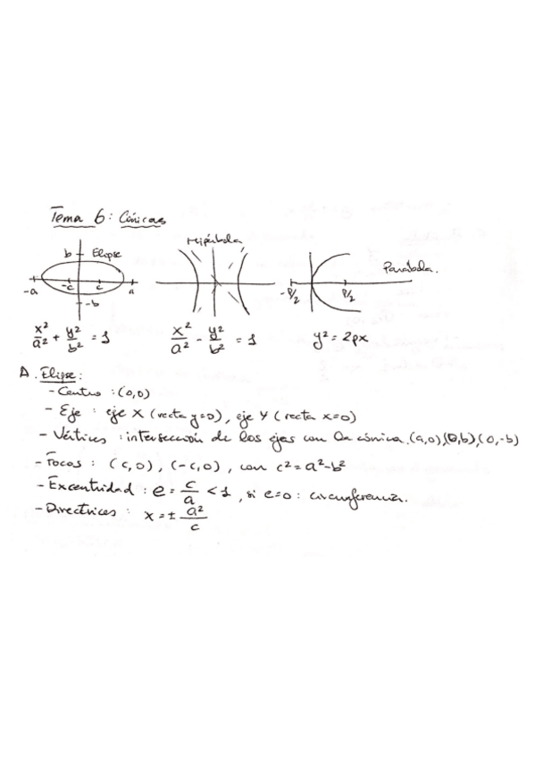 Miniatura del documento Formulario Geometria.pdf