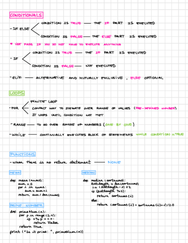 Miniatura del documento PYTHONSUMMARY.pdf