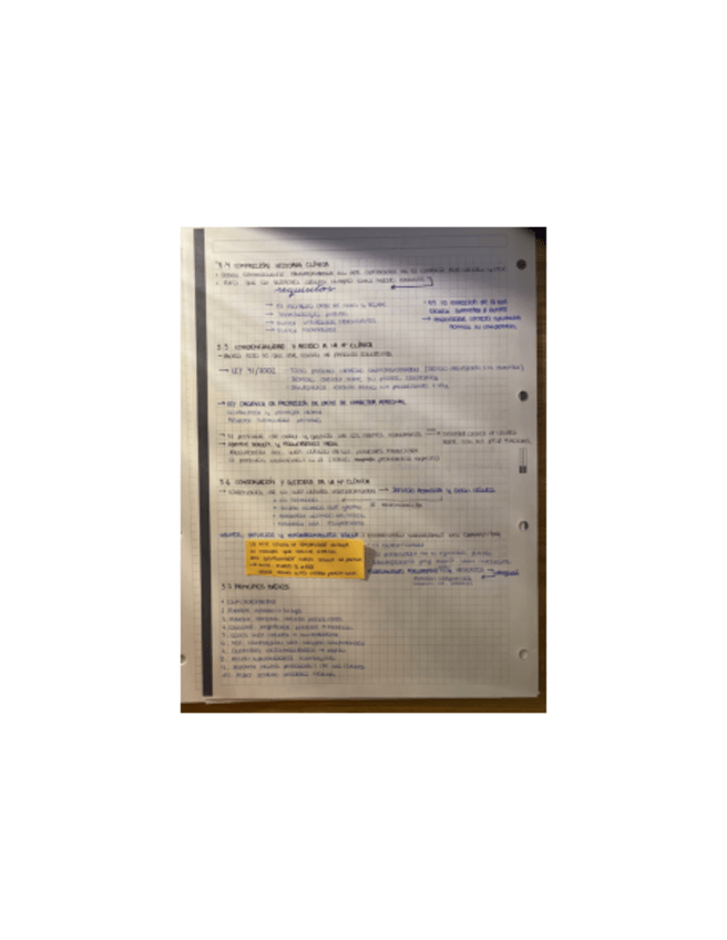 Miniatura del documento Atención al paciente tema 4