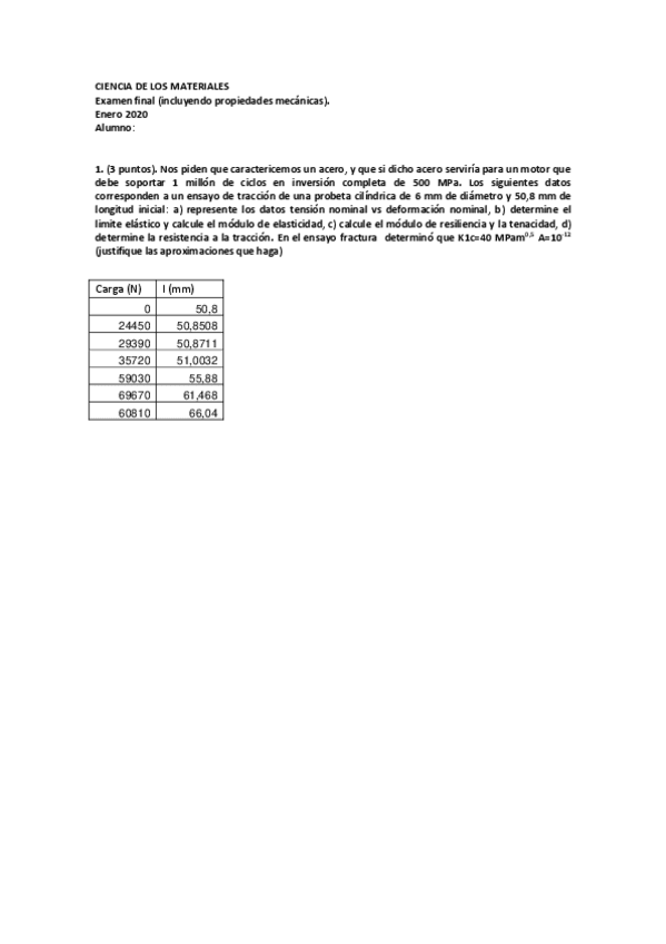 Miniatura del documento Examen-Final-Julio-2020.pdf