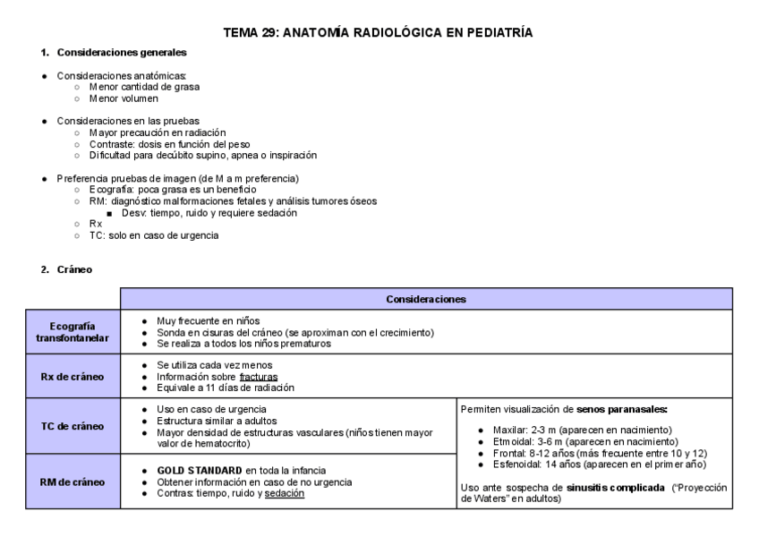 Miniatura del documento T29-ANATOMIA-RADIOLOGICA-PEDIATRICA.pdf