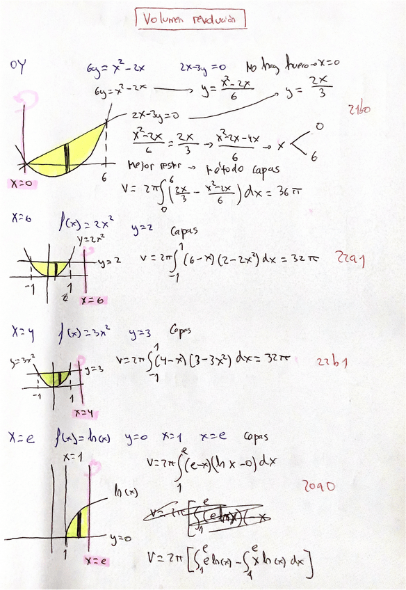 Miniatura del documento 20-22-Volumen-Revolucion.pdf
