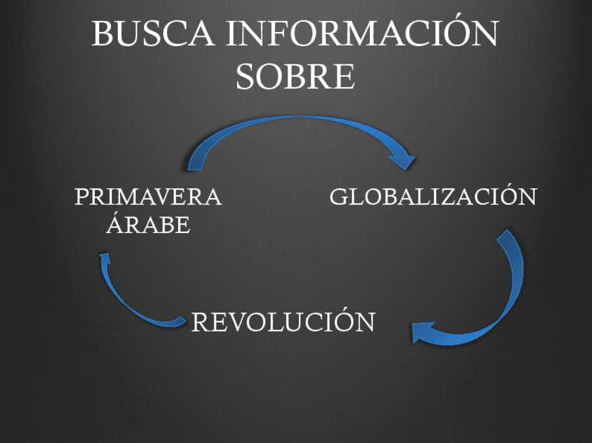 Miniatura del documento Presentacion-Reoluciones-Liberales-2.pdf