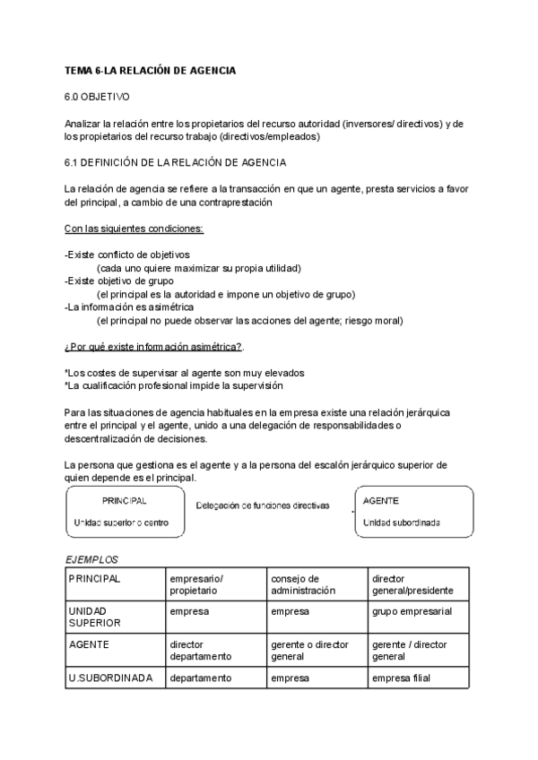 Miniatura del documento TEMA-6-LA-RELACION-DE-AGENCIA.pdf