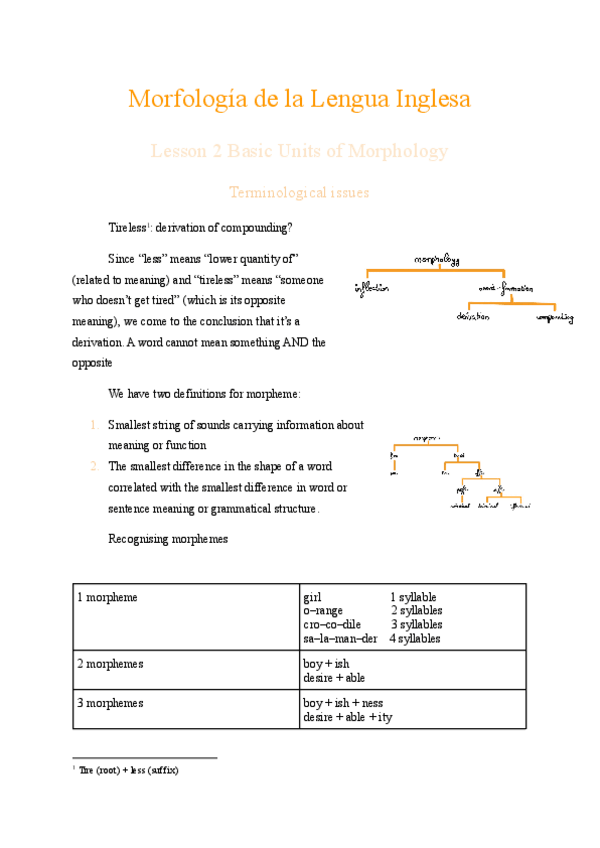 Miniatura del documento Tema-2-Basic-Units-of-Morphology.pdf