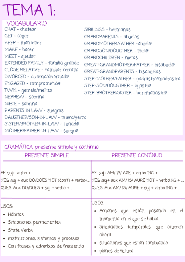 Miniatura del documento ingles-1-tema-1.pdf
