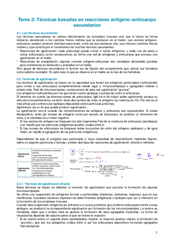 Miniatura del documento Tema-2-Tecnicas-basadas-en-reacciones-antigeno-anticuerpo-secundarias-.pdf