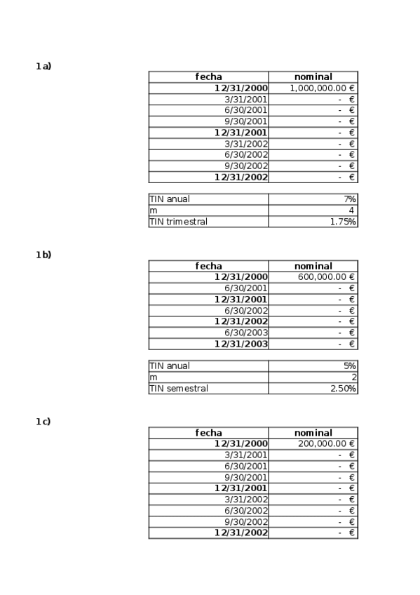 Miniatura del documento DIRECCION-FINANCIERA-TEMA-2.xlsx