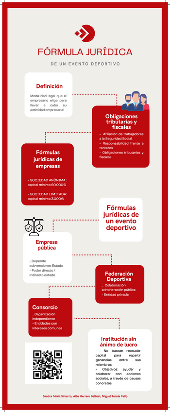 Miniatura del documento Formula-juridica-Gestion.pdf