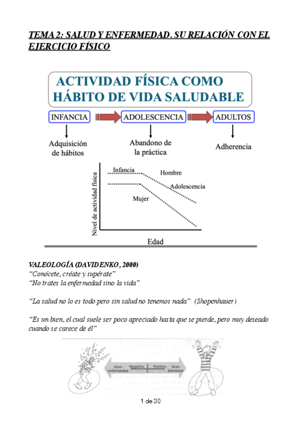 Miniatura del documento TEMA-2.pdf
