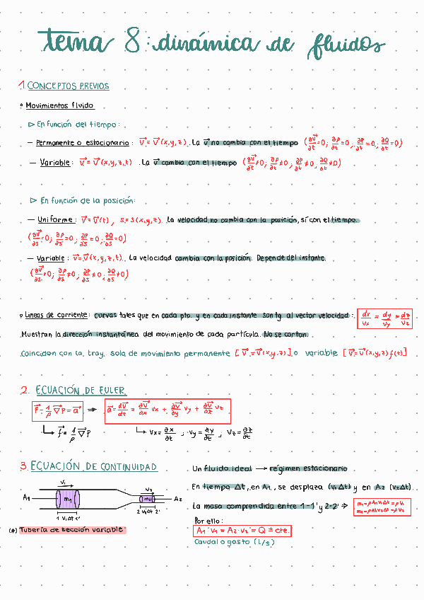 Miniatura del documento TEMA-8-dinamica-de-fluidos.pdf