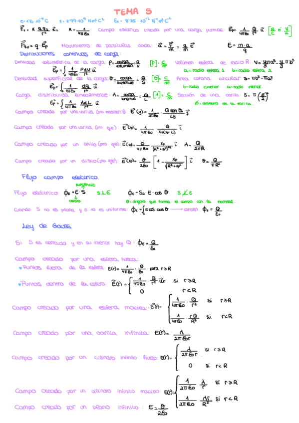 Miniatura del documento Formulario.pdf