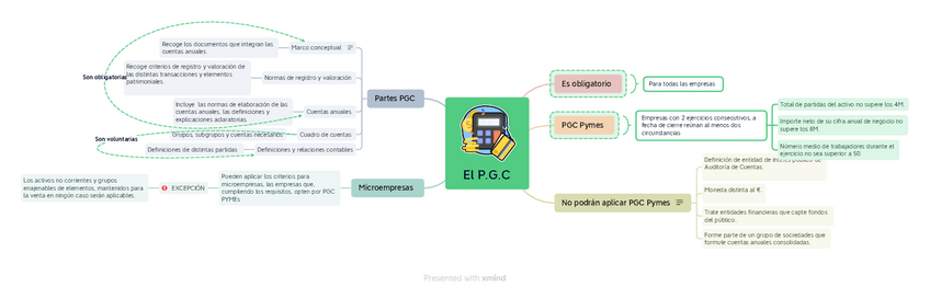 Miniatura del documento BlankMap.pdf
