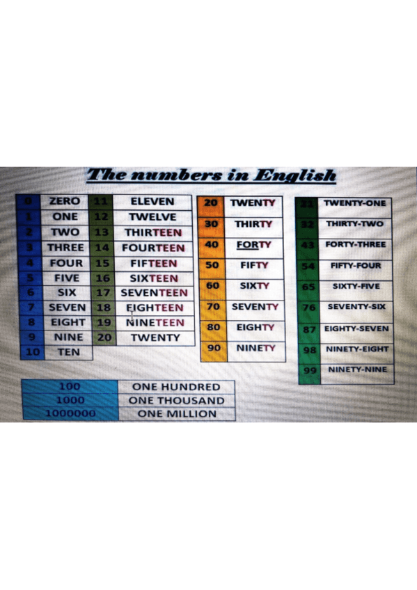 Miniatura del documento Trimestral-ingles.pdf