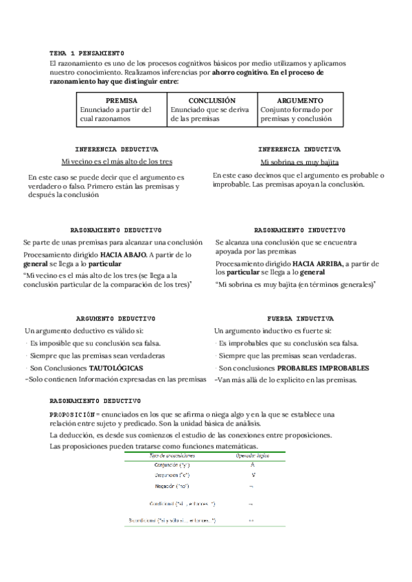 Miniatura del documento T1-PENSAMIENTO-.pdf