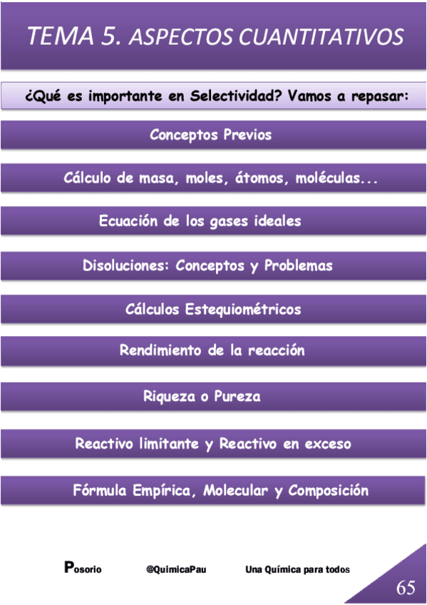 Miniatura del documento REPASO-ESTEQUIOMETRIA.pdf