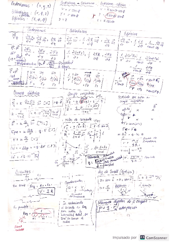 Miniatura del documento FORMULARIO-FISICA-II-Jose-Manuel-Gomez-Alos.pdf