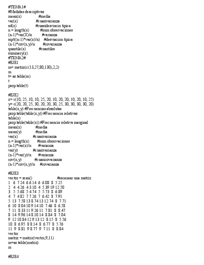 Miniatura del documento CODIGOSREXAMEN1.pdf