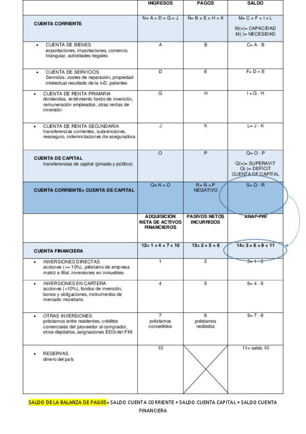 Miniatura del documento TEORIA-BP-1.pdf