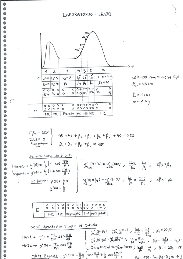 Miniatura del documento Apuntes Diseño Mecanico Parte 2.pdf