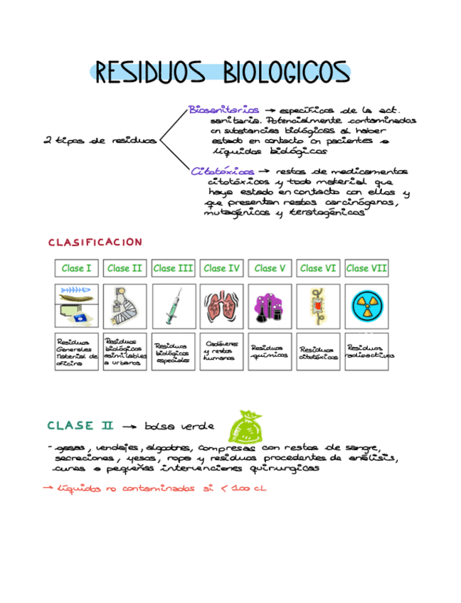 Miniatura del documento residuos-biologicos.pdf