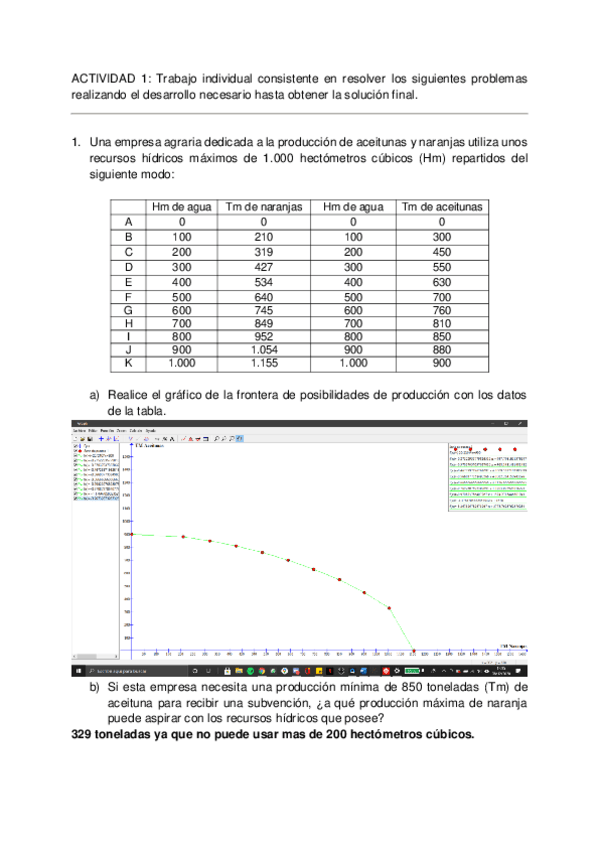 Miniatura del documento ACTIVIDADES-INTRODUCCION-A-LA-ECONOMIA.pdf