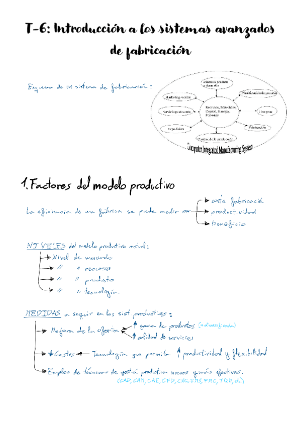 Miniatura del documento T6.pdf