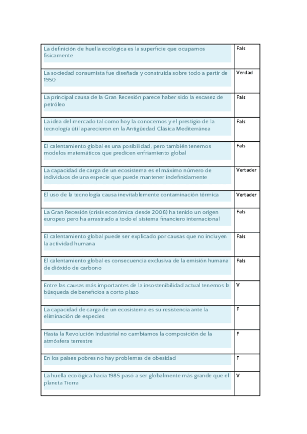 Miniatura del documento Tema1-SEA-test.pdf