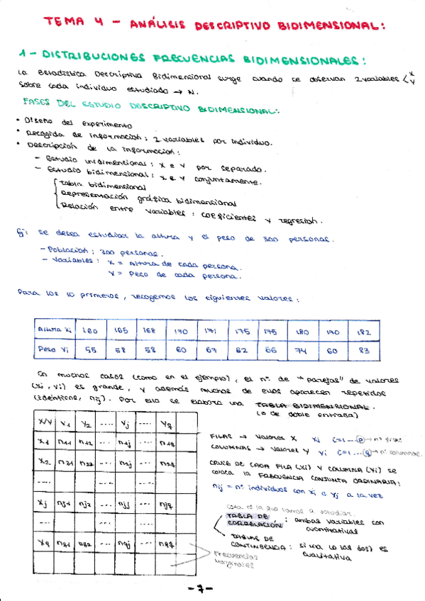 Miniatura del documento T4-ESTADISTICA202212010001.pdf