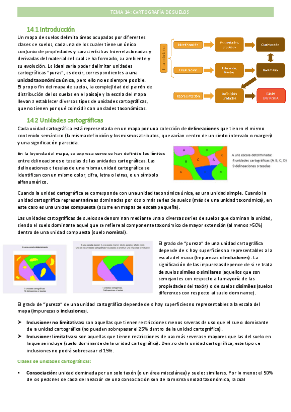 Miniatura del documento cartografia-de-suelostema-14.pdf