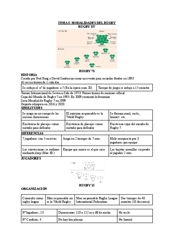 Miniatura del documento TEMA-5.pdf