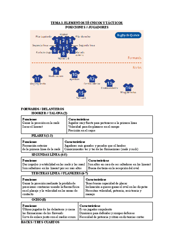 Miniatura del documento TEMA-3.pdf