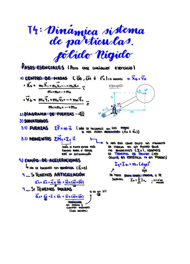 Miniatura del documento SOLIDO RÍGIDO.pdf