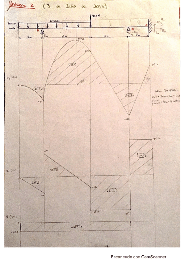 Miniatura del documento PROBLEMA-2-EXAMENES-RESUELTOS.pdf
