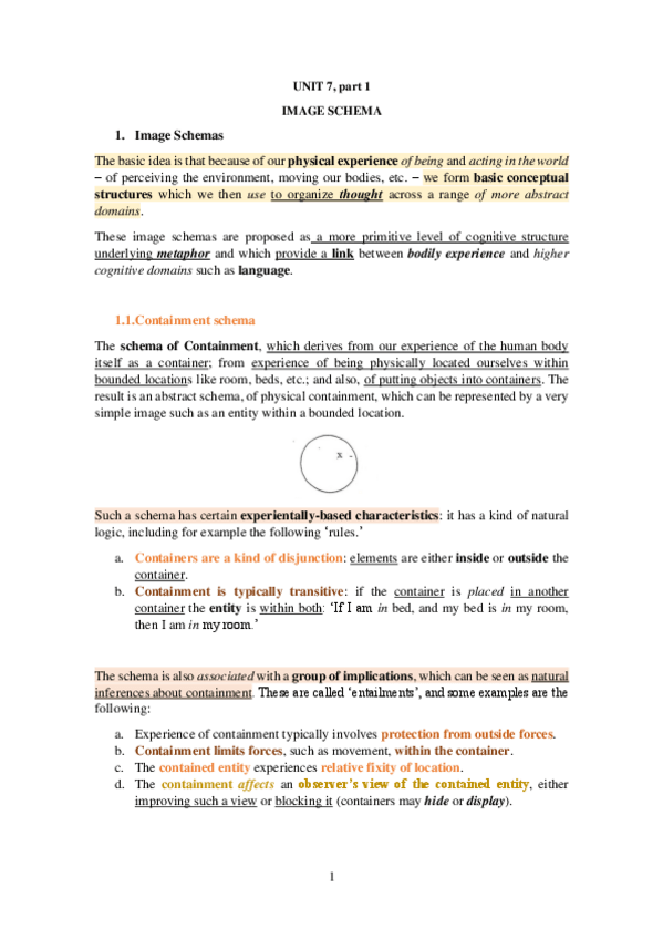 Miniatura del documento Unit-7-Image-Schema.pdf