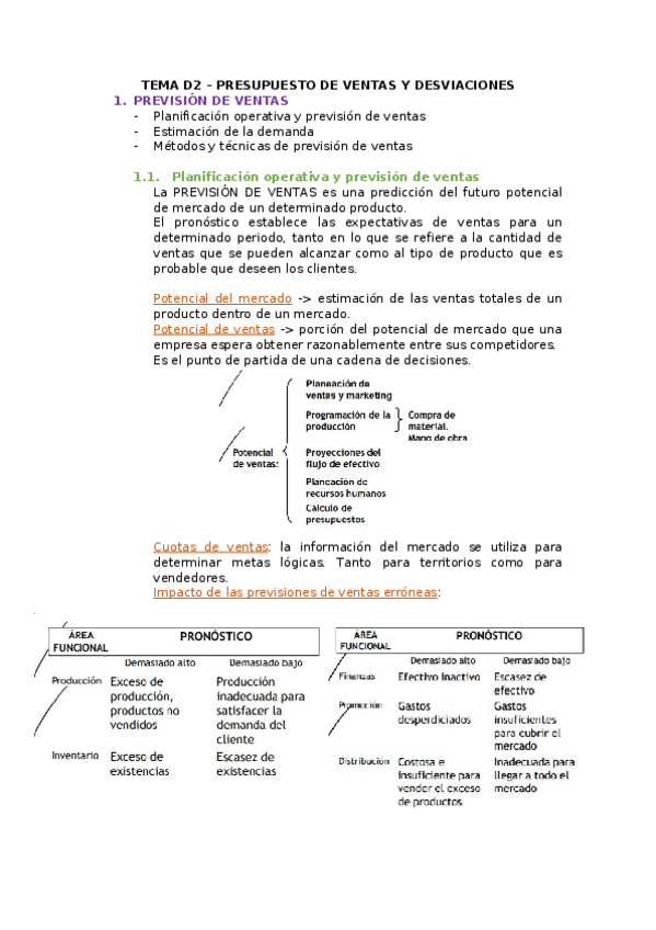 Miniatura del documento TEMA-D2.docx