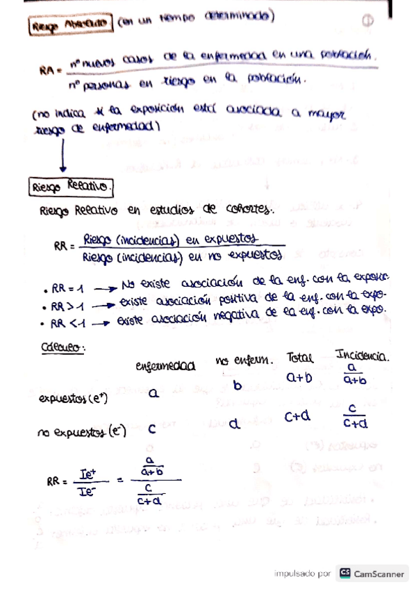 Miniatura del documento cohortes-y-casos-y-controles.pdf