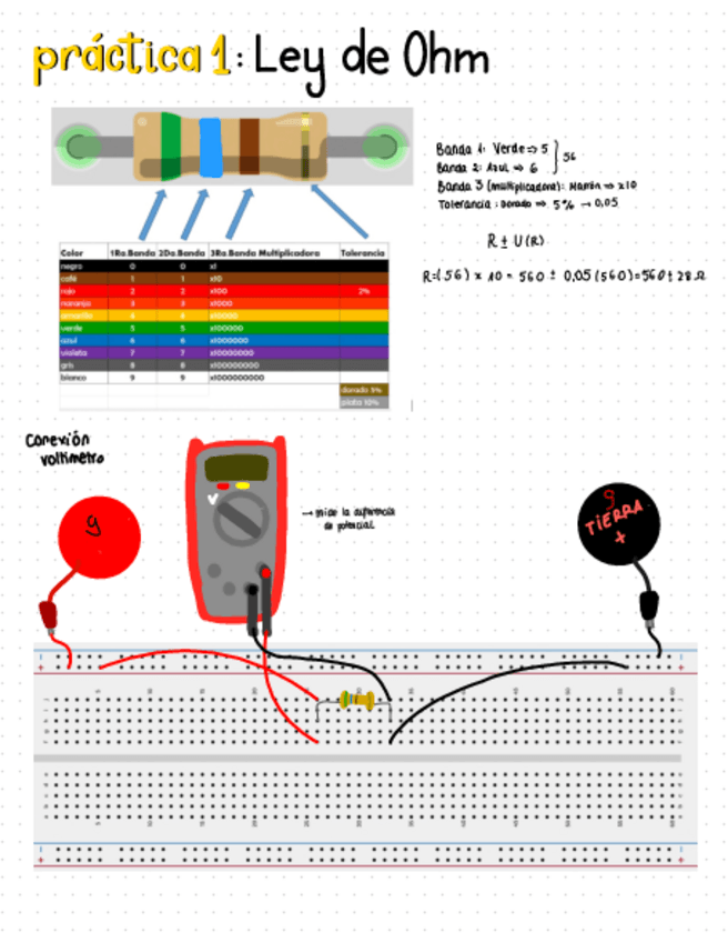 Miniatura del documento examen practicas laboratorio.pdf